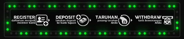 SLOTMACAU288 Jackpot